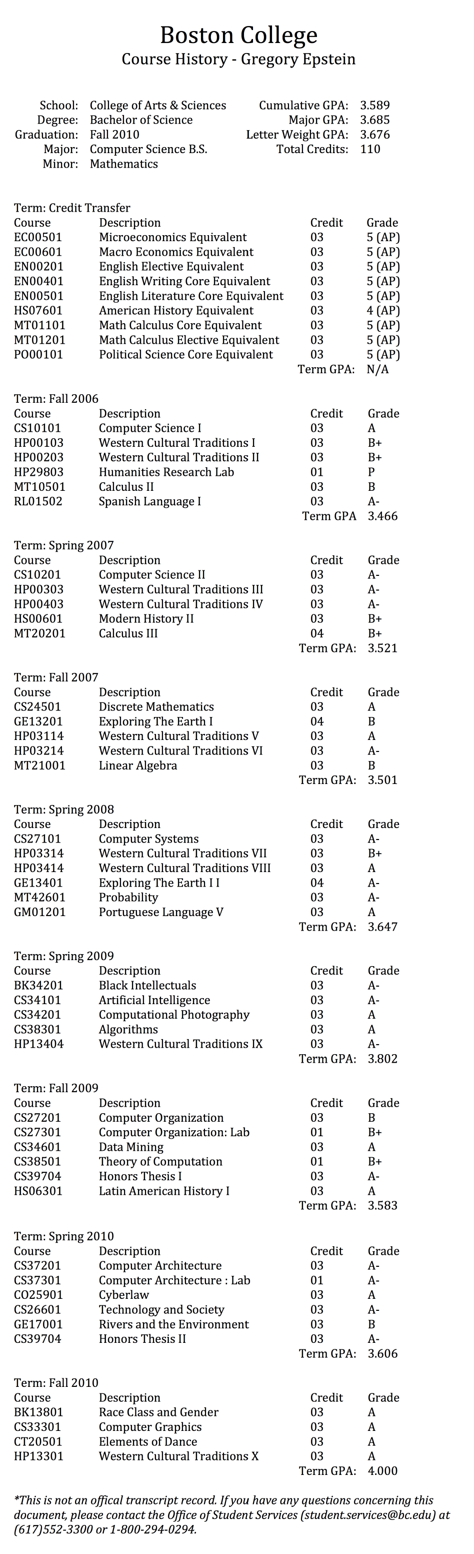 Epstein Boston College Transcripts Final